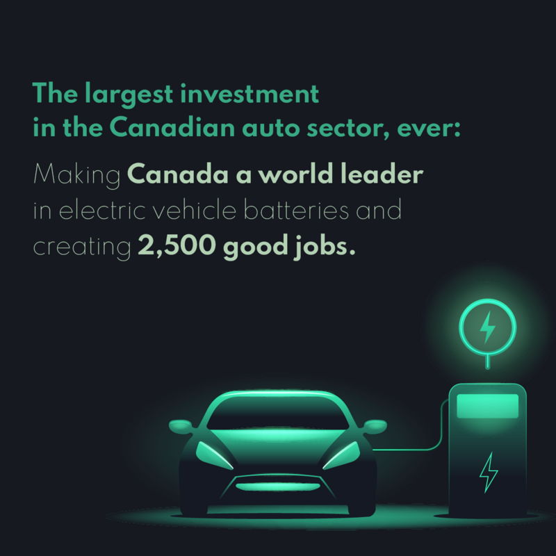 Social Media Graphic - EV Jobs