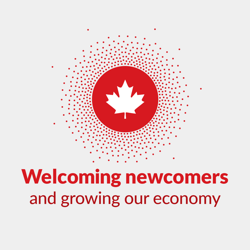 Social Media Graphic - Welcoming newcomers
