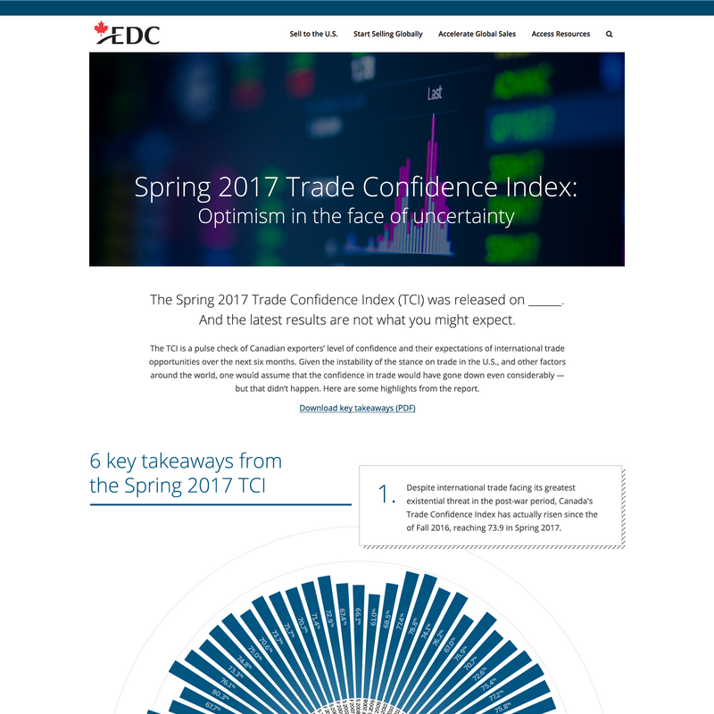 Infographic - EDC Trade Confidence Index