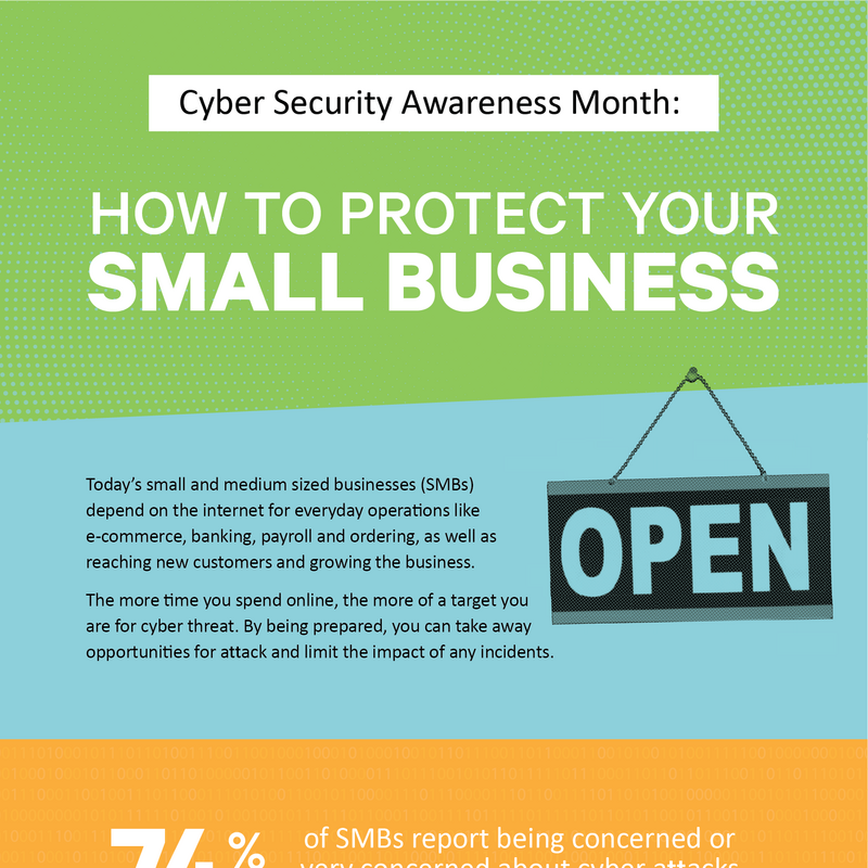 Infographic - Get Cyber Secure